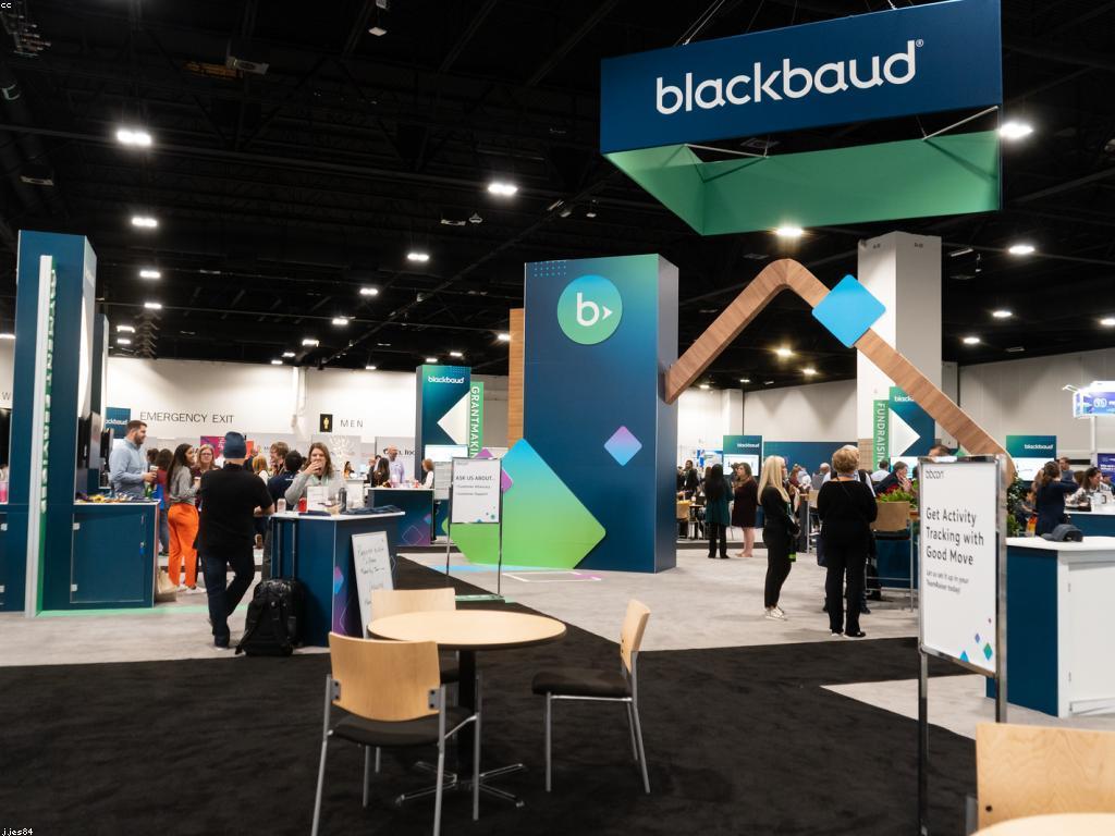 ប៉ារ៉ាម៉ែត្រដែលមានឥទ្ធិពលលើអាទិភាពប្រកួតប្រជែង