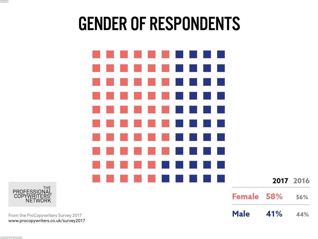 α’ααααα αα·ααα»αααααΆααααα: ααααΆαααααααΆααααΆαααααααααααΆα