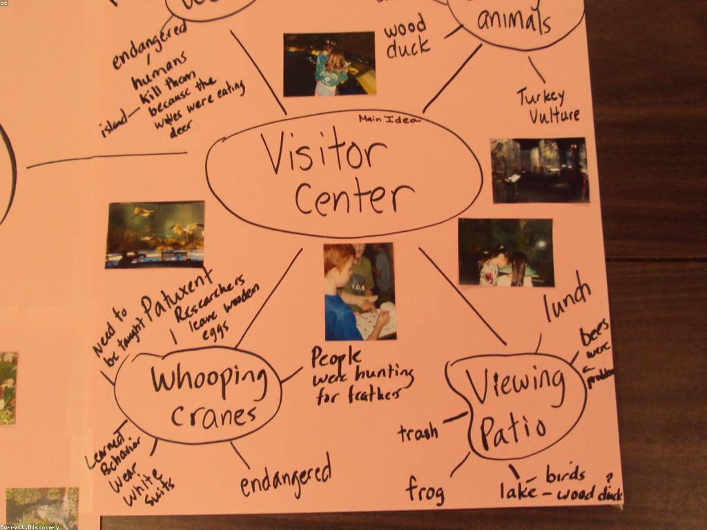 សារៈសំខាន់នៃយុទ្ធសាស្ត្រអត្ថបទ